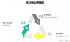如何應(yīng)對Tokenim錢包風(fēng)控及