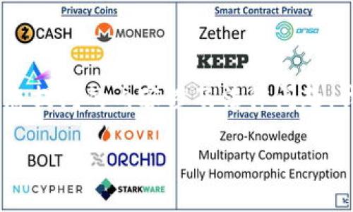關于“tokenim違法嗎”這個問題，我們首先需要厘清一些背景概念以及相關法律法規(guī)。由于您提問的內(nèi)容涉及法律問題，我將盡力為您提供清晰的信息，但請您理解，具體的法律咨詢還是應該尋求專業(yè)律師的幫助。

### tokenim平臺是否合法？深入解析與法律風險