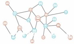 如何將Tokenim錢包中的數(shù)字
