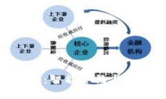 深度解析Tokenim：智能合約