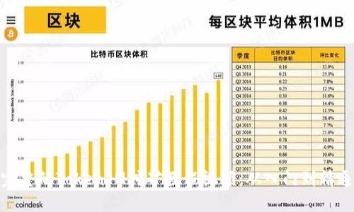 完整的TokenIM挖礦教程視頻：從入門(mén)到精通