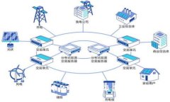 Tokenim錢包中的資產(chǎn)類型及