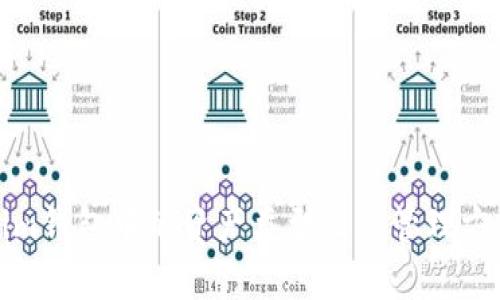 Tokenim錢(qián)包中的資產(chǎn)類(lèi)型及其管理方式詳解