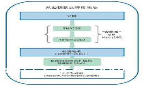 如何在iOS和Android上實現(xiàn)Tokenim登錄：全面指南