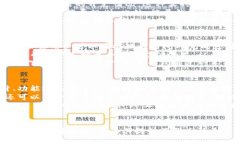 jiaoti揭秘能量錢包：一款