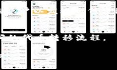 要將易歐（Eurus）中的代幣