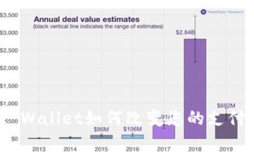 全面解讀：Apple Wallet如何改變您的支付體驗(yàn)與生活方式