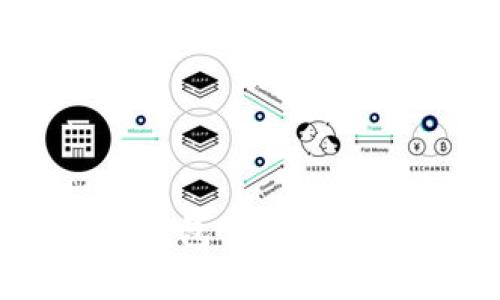 下載安卓版官網(wǎng)Tokenim錢包 - 安全便捷的數(shù)字貨幣管理工具