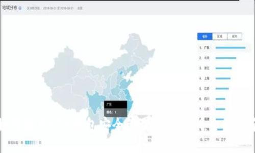 如何使用ETH錢包安全管理TokenIM：全面指南