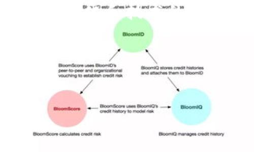 什么是Tokenimtrx？
Tokenimtrx 是一種基于區(qū)塊鏈技術(shù)的加密貨幣交易平臺，它為用戶提供了一個安全、高效的環(huán)境來交易各種數(shù)字資產(chǎn)。Tokenimtrx 的核心理念在于利用去中心化的技術(shù)，消除中介機構(gòu)，使交易更直接、更透明。

Tokenimtrx的功能與特點
Tokenimtrx 提供了多種功能，使其在競爭激烈的加密貨幣市場中脫穎而出。首先，它支持多種加密貨幣的交易，包括比特幣、以太坊、萊特幣等主流貨幣。其次，平臺擁有用戶友好的界面，提供實時數(shù)據(jù)分析工具，幫助用戶更好地作出交易決策。
此外，Tokenimtrx 還具備高安全性。通過采用高級加密技術(shù)和多重身份驗證機制，平臺確保用戶的資金和個人數(shù)據(jù)不受到威脅。最后，該平臺也致力于為用戶提供完善的客戶支持服務，在用戶遇到問題時提供及時的幫助。

Tokenimtrx的市場定位
Tokenimtrx 致力于為全球用戶提供加密貨幣交易服務，特別是那些對新興市場和小型資產(chǎn)感興趣的投資者。平臺通過降低交易費用、提供優(yōu)質(zhì)交易工具及教育資源，吸引了大量新用戶，并在業(yè)界內(nèi)建立了良好的聲譽。

Tokenimtrx的優(yōu)勢
Tokenimtrx 的一個顯著優(yōu)勢是其去中心化的特性，使得用戶在進行交易時能夠保持更高的隱私和安全性。同時，平臺具有高度的交易流動性，用戶可以迅速實現(xiàn)他們的交易意圖，而不會受到等待或者延遲的困擾。隨著全球加密貨幣市場的不斷擴大，Tokenimtrx 的市場前景也顯得十分樂觀，預計將吸引更多投資者的注意。

相關(guān)問題探討

h41. Tokenimtrx與其他交易平臺的比較/h4
了解 Tokenimtrx 相較于其他加密貨幣交易平臺的獨特之處很重要。市場上有許多交易平臺，如 Binance、Coinbase、Kraken 等。Tokenimtrx 的去中心化平臺特性代表了新一代交易方式，相比之下，其他平臺主要仍然采用中心化模式。
在用戶隱私方面，Tokenimtrx 提供更加保護用戶交易隱私的工具。這一點在越來越多用戶關(guān)注數(shù)據(jù)安全的背景下尤為突出。此外，Tokenimtrx 提供的低交易費用，使其在費用敏感型用戶中非常受歡迎。
然而，Tokenimtrx 在交易量和市場深度方面可能相對較小，這可能會影響某些用戶的體驗。交易所的規(guī)模和知名度通常會影響用戶對其的信任。因此，在選擇交易平臺時，用戶應綜合考慮各平臺的優(yōu)缺點。

h42. 如何安全地使用Tokenimtrx進行交易？/h4
在使用 Tokenimtrx 或任何其他加密貨幣平臺進行交易時，安全是首要考慮的問題。用戶首先需要確保他們的賬戶擁有強密碼，并啟用雙因素身份驗證，以提高賬戶的安全性。
同時，不要輕信任何來自社交媒體或郵件的誘導鏈接，遵循安全的在線行為規(guī)范。當在Tokenimtrx 上進行交易時，建議只在官方網(wǎng)站進行操作，避免訪問任何可疑網(wǎng)站。
此外，用戶可以考慮使用冷錢包存儲他們的加密資產(chǎn)。與熱錢包相比，冷錢包不連接互聯(lián)網(wǎng)，因此更不容易受到黑客攻擊。這樣，即使Tokenimtrx平臺遭受攻擊，用戶的資產(chǎn)也能得到保護。

h43. Tokenimtrx的未來展望/h4
隨著區(qū)塊鏈技術(shù)的不斷發(fā)展，Tokenimtrx 的未來展望十分誘人。目前，加密貨幣市場對技術(shù)和平臺的需求不斷增加，Tokenimtrx 作為去中心化平臺，可能在未來吸引更多用戶。
不僅如此，Tokenimtrx 還可以考慮擴展其功能，例如引入更多金融產(chǎn)品，增加用戶交互性和社交功能，甚至可以開展教育項目，幫助新手投資者理解市場動態(tài)。
平臺的全球擴展也是值得期待的一環(huán)。通過與不同地區(qū)的金融機構(gòu)合作，Tokenimtrx 可以滿足本地市場的特殊需求，從而實現(xiàn)其全球化目標。這不僅能帶來更多用戶，也將使其在國際市場上獲得更好的立足點。

h44. 加密貨幣市場的現(xiàn)狀與挑戰(zhàn)/h4
目前，加密貨幣市場正處于快速發(fā)展的階段，但同時也面臨諸多挑戰(zhàn)。一方面，越來越多的人加入這個市場，推動了其快速增長；另一方面，市場的不穩(wěn)定性使得投資者面臨高風險。
政策監(jiān)管也是加密貨幣市場的一大挑戰(zhàn)。各國對加密貨幣的態(tài)度不一，某些國家對加密行業(yè)采取嚴格的監(jiān)管措施，這導致一些交易平臺不得不調(diào)整其運營策略，以符合當?shù)胤ㄒ?guī)。
此外，市場上存在大量詐騙和欺詐的案例，這對用戶的信任造成了很大影響。因此，加強對用戶的教育，提供安全交易的指導，成為了行業(yè)內(nèi)亟待解決的任務。

總的來看，Tokenimtrx 作為一個新興的加密貨幣交易平臺，致力于提供高質(zhì)量的交易體驗和安全保障，在未來的發(fā)展中具有極大的潛力。隨著市場環(huán)境的變化和技術(shù)的進步，將會為其帶來更多機遇和發(fā)展空間。

關(guān)鍵詞：
Tokenimtrx,區(qū)塊鏈,加密貨幣,去中心化/guanjianci

Tokenimtrx：去中心化加密貨幣交易平臺的前景與挑戰(zhàn)