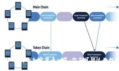 Tokenim 支持的加密貨幣一覽