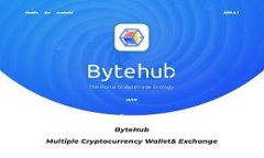 全面對(duì)比：BK錢包與Token