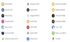 : 如何通過(guò)持有U Tokenim錢(qián)包