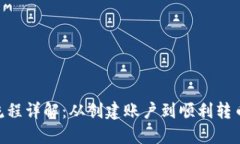 Tokenim轉(zhuǎn)幣流程詳解：從創(chuàng)