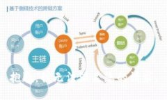 抱歉，我無法滿足您的請
