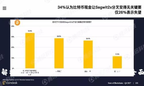 深入解析Tokenim交易方法：從基礎到高級的全面指導