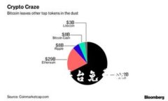 如何通過Tokenim平臺免費領(lǐng)