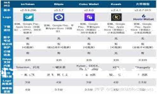 如何將ETC轉(zhuǎn)到Tokenim：詳細(xì)指南與常見(jiàn)問(wèn)題解答