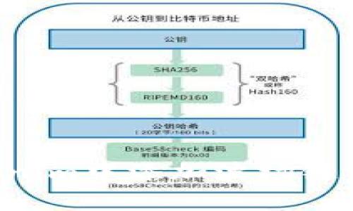 如何在Tokenim中添加波場鏈：一步步指南