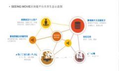 以太坊TokenIM評(píng)測(cè)：區(qū)塊鏈