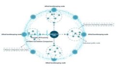 如何在手機上安裝Tokenim應