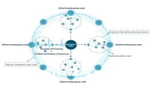 如何在手機(jī)上安裝Tokenim應(yīng)用：詳細(xì)步驟與常見問題解答