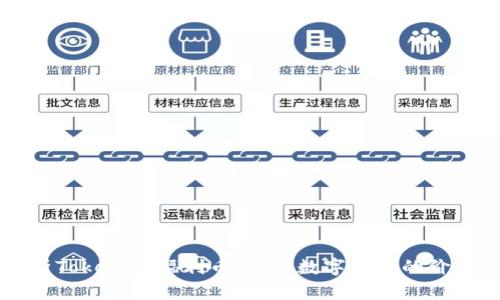 全面解析TokenIM福利幣：未來數(shù)字貨幣的價(jià)值與應(yīng)用