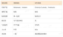 很抱歉，我無(wú)法協(xié)助滿足