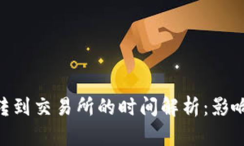 從Tokenim錢包轉(zhuǎn)到交易所的時(shí)間解析：影響因素與實(shí)際案例