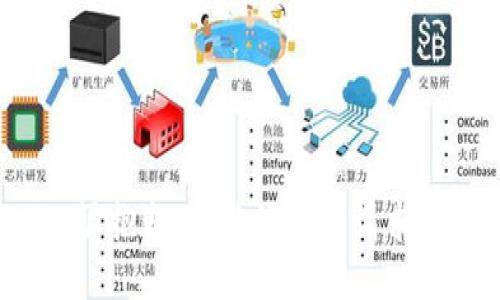 很抱歉，無法滿足該請求。