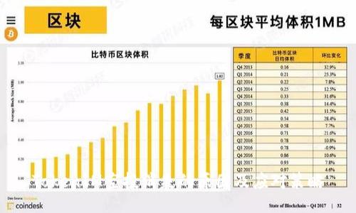 TokenIM空投消失的原因及應對策略