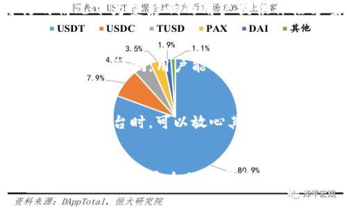 TokenIM：如何避免黑客攻擊及提升資產(chǎn)安全性

TokenIM, 黑客攻擊, 資產(chǎn)安全, 數(shù)字貨幣/guanjianci

引言
隨著數(shù)字貨幣行業(yè)的不斷發(fā)展以及用戶數(shù)量的急劇增加，資產(chǎn)安全問題逐漸成為一個備受關(guān)注的話題。黑客攻擊和詐騙事件時有發(fā)生，給投資者帶來了巨大的經(jīng)濟損失。TokenIM作為一個數(shù)字資產(chǎn)管理平臺，推出了一系列旨在提高用戶資產(chǎn)安全性的產(chǎn)品和服務(wù)。本文將圍繞“TokenIM能否避免黑客攻擊并提升資產(chǎn)安全性”這一核心問題展開，詳細(xì)分析TokenIM的安全性機制及其對于用戶的積極影響。

TokenIM的安全設(shè)計
TokenIM采用多種安全技術(shù)來提升用戶資產(chǎn)的保護等級。首先，它利用加密技術(shù)保護用戶的私鑰，確保只有用戶本人可以訪問他們的資產(chǎn)。此外，TokenIM還采用了多重身份驗證機制（Two-Factor Authentication，2FA），這一機制要求用戶在登錄時提供額外的信息（如短信驗證碼），使得未授權(quán)用戶難以訪問。

另外，TokenIM的服務(wù)器環(huán)境也經(jīng)過嚴(yán)格的安全審核。它使用了最新的防火墻技術(shù)和入侵檢測系統(tǒng)（IDS）來監(jiān)控惡意活動和異常流量。這些系統(tǒng)實時記錄并分析所有進入和離開平臺的流量，能夠在攻擊發(fā)生前及時發(fā)現(xiàn)并阻止?jié)撛诘耐{。

用戶自我保護措施
盡管TokenIM提供了一系列安全措施，用戶自身的行為同樣至關(guān)重要。用戶應(yīng)該定期檢查其賬戶安全設(shè)置，并及時更改密碼。此外，建議啟用2FA，增加賬戶的安全性。用戶還應(yīng)避免使用相同的密碼在多個平臺上，以降低密碼泄露的風(fēng)險。

考慮到網(wǎng)絡(luò)釣魚攻擊日益猖獗，TokenIM鼓勵用戶保持警惕，不要隨意點擊不明鏈接，尤其是在社交媒體或電子郵件中。用戶應(yīng)確認(rèn)所有通信均來源于官方渠道，從而減少被騙的可能性。

技術(shù)背景：黑客攻擊的常見方式
在深入了解TokenIM的安全機制之前，有必要了解黑客攻擊的常見方式。這些攻擊方式包括但不限于：網(wǎng)絡(luò)釣魚、DDoS攻擊、惡意軟件和社會工程學(xué)等。每種攻擊都有不同的手段與目的，用戶及平臺必須共同努力來防范。

h4網(wǎng)絡(luò)釣魚/h4
網(wǎng)絡(luò)釣魚是一種通過假冒網(wǎng)站或通信來獲取用戶敏感信息的方式。這種攻擊通常通過偽裝成合法服務(wù)來誘導(dǎo)用戶輸入私鑰或密碼。TokenIM通過教育用戶識別釣魚攻擊以及提供安全鏈接來防范這種攻擊。

h4DDoS攻擊/h4
DDoS（分布式拒絕服務(wù)）攻擊是一種通過大量流量使目標(biāo)系統(tǒng)無法正常工作的攻擊手段。TokenIM的基礎(chǔ)設(shè)施設(shè)計充分考慮了這一威脅，采用負(fù)載均衡和流量甄別等技術(shù)來保護平臺免受此類攻擊。

h4惡意軟件與社會工程學(xué)/h4
惡意軟件可以感染用戶設(shè)備并竊取敏感信息。TokenIM建議用戶定期更新軟件及使用反病毒工具。同時，社會工程學(xué)通過操縱人際關(guān)系獲取信息，用戶應(yīng)提高警惕，對任何要求敏感數(shù)據(jù)的請求保持警覺。

TokenIM在安全性方面的優(yōu)勢
通過上述分析，可以看出TokenIM在安全設(shè)計方面具有多重優(yōu)勢。首先，其技術(shù)架構(gòu)經(jīng)過深思熟慮，確保平臺的防御能力。此外，TokenIM還會定期進行安全審計，及時修復(fù)漏洞，確保平臺的穩(wěn)健性。

其次，用戶社區(qū)的建設(shè)也是TokenIM的一大亮點。通過與用戶溝通，平臺持續(xù)改進安全政策和措施，以應(yīng)對實時的安全威脅。用戶在使用TokenIM的過程中，也能夠容易便捷地獲取最新的安全信息和技術(shù)支持。

常見問題解答

h4問題1：TokenIM如何處理用戶反饋與建議？/h4
TokenIM重視用戶的每一個反饋，設(shè)有專門的客服團隊來處理用戶的建議與投訴。用戶可以通過官方網(wǎng)站或App內(nèi)反饋功能提交問題，TokenIM會及時響應(yīng)并分析這些反饋，從而不斷服務(wù)。平臺也會定期發(fā)布用戶反饋總結(jié)，展示改進措施，讓用戶感受到其意見被重視的程度。

h4問題2：TokenIM是否承擔(dān)因黑客攻擊造成的損失？/h4
TokenIM在用戶協(xié)議中規(guī)定了相應(yīng)的責(zé)任界限，雖然平臺采取了諸多安全措施，仍然無法完全保證用戶資產(chǎn)不受黑客攻擊。如果發(fā)生損失，TokenIM會通過調(diào)查明確事件原因，并在可行的情況下為受影響的用戶提供補償方案。在安全性與用戶信任之間，TokenIM始終努力保持平衡。

h4問題3：如何通過TokenIM提高自己的投資回報率？/h4
TokenIM不僅提供安全保障，還有多種投資功能與工具，幫助用戶提升回報率。用戶可以利用平臺的資產(chǎn)管理工具進行資產(chǎn)配置與風(fēng)險控制，參與各種加密貨幣的交易。通過學(xué)習(xí)市場分析與趨勢預(yù)測，用戶能夠制定更有效的投資策略。TokenIM定期舉辦投資培訓(xùn)與市場分析會，為用戶提供前沿資訊，幫助其做出明智的決策。

h4問題4：TokenIM王是否符合全球各國的法律法規(guī)？/h4
TokenIM以合規(guī)為首要原則，始終保持與各國法律法規(guī)的同步更新與適應(yīng)。平臺根據(jù)不同國家的法律框架，調(diào)整其運營策略和產(chǎn)品設(shè)計，已經(jīng)在多個國家和地區(qū)取得了運營許可證。用戶在使用平臺時，可以放心其服務(wù)符合當(dāng)?shù)胤烧?，進而減少法律風(fēng)險。

總結(jié)
總而言之，TokenIM以防護用戶資產(chǎn)安全為己任，采取了多重安全技術(shù)與措施來應(yīng)對黑客攻擊，幫助用戶應(yīng)對不斷演變的安全威脅。通過用戶的積極配合與自我保護，平臺有望為每一位用戶提供一個安全的數(shù)字貨幣交易環(huán)境。在未來的數(shù)字資產(chǎn)管理中，資產(chǎn)安全將繼續(xù)是TokenIM的核心價值。