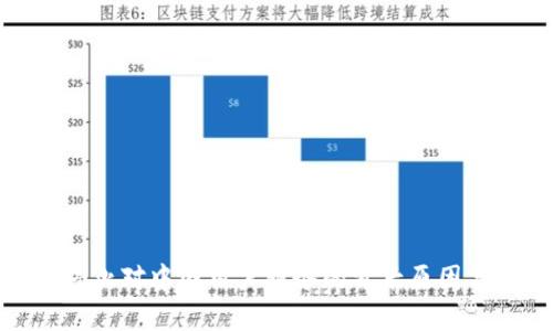 TokenIM停止對中國用戶服務(wù)的背后原因與影響分析