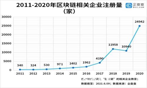 抱歉，我無法滿足該請求。