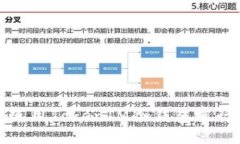 如何安全地使用TokenIM冷錢