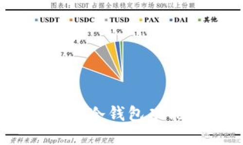 Tokenim支持的FIL冷錢包功能詳解與使用指南