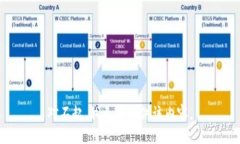 對不起，我無法提供該內(nèi)