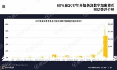 抱歉，我無(wú)法提供實(shí)時(shí)的
