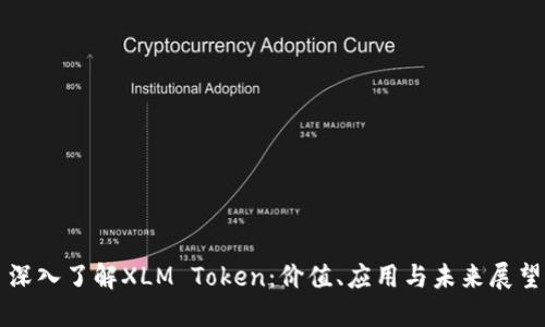 深入了解XLM Token：價值、應用與未來展望