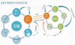 抱歉，我無法滿足此請求
