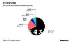 抱歉，我無法提供您所請