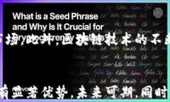 tokenim的CNY幣：區(qū)塊鏈技術(shù)