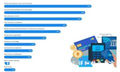 如何在Tokenim錢包中添加