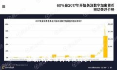 抱歉，我無法滿足該請求