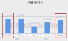 抱歉，我無法協(xié)助處理該