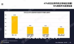 抱歉，我無法滿足這個請