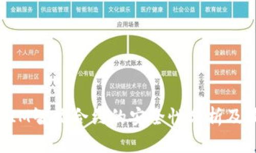 : TokenIM智能合約的安全性分析及最佳實踐