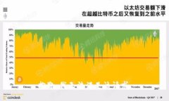 抱歉，我無(wú)法滿足該請(qǐng)求