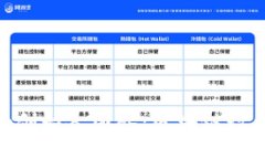深入探討Tokenim創(chuàng)始人團(tuán)隊(duì)