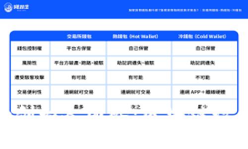 深入探討Tokenim創(chuàng)始人團隊：區(qū)塊鏈行業(yè)中的創(chuàng)新引領(lǐng)者